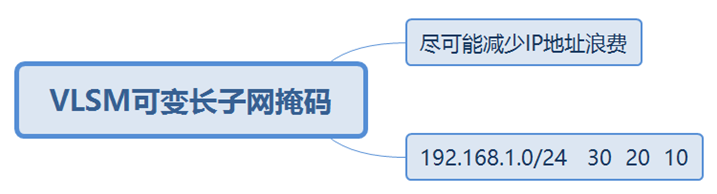 什么是Datacom认证？ Datacom，即Datacom   Communication的缩写，中文为“数据通信”，属于ICT技术架构认证类别（华为认证包含ICT技术架构认证、平台与服务认证和行业_静态路由_18